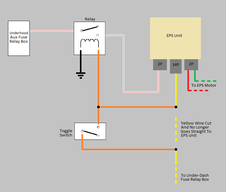 [View 22+] Wiring Diagram Modul Eps Avanza