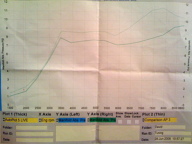 Name: BoostGraph.jpg
Views: 25
Size: 60.4 KB