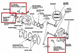 DIY Rotors and Brake Lines-iwnawl.jpg