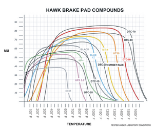 Help me pick a pad compound-3o0ouev.png