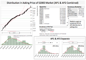S2K Current Market Analysis-oiswb2w.png