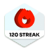 Active Streak: 120 Days