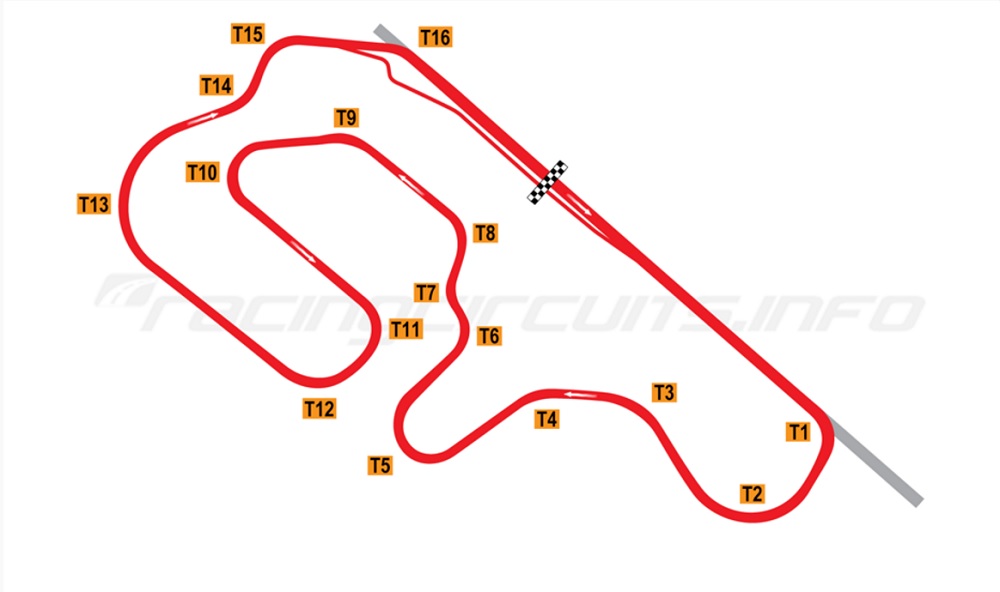 Honda S2000 Laps Greece’s Serres Racing Circuit