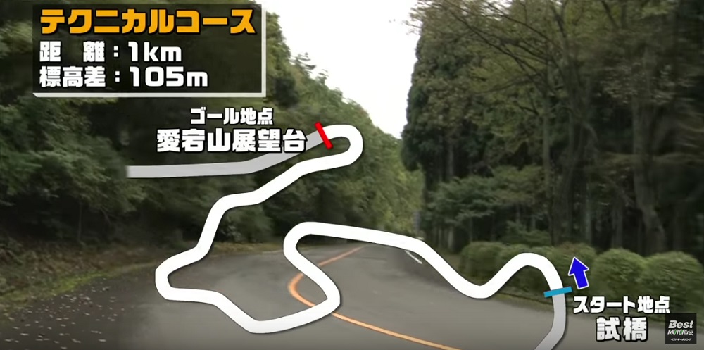 Best Motoring Keiichi Tsuchiya Kyoto Hillclimb J's Racing Touge Maou Honda S2000 Widebody S2KI.com